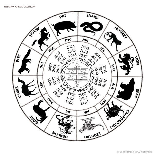 Religion Animal Calendar Web