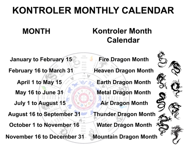 Kontroler Monthly Calendar